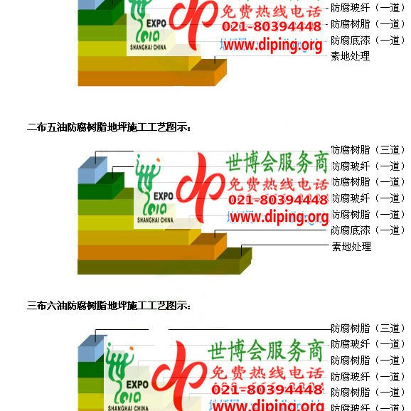 通许环氧玻璃钢地坪，防腐蚀地坪，防腐蚀自流平地坪产品图2